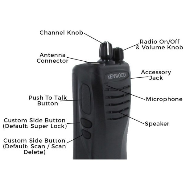 Kenwood TK-3400-U16P - Image 4